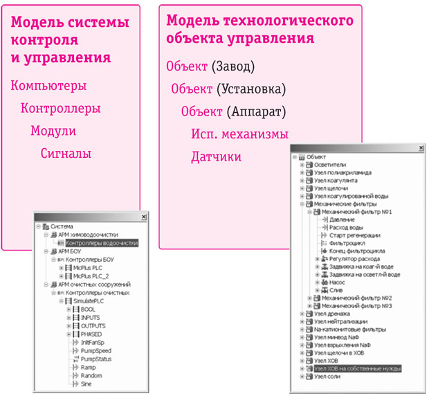 Ris1.jpg