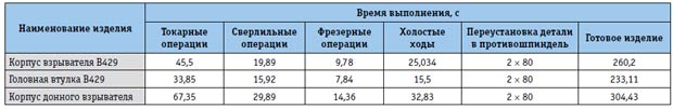 tabl1.jpg tabl1.jpg