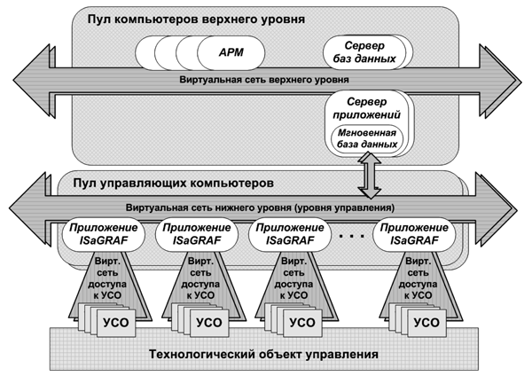 Ris.4.png
