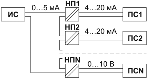 Ris_7.png Ris_7.png