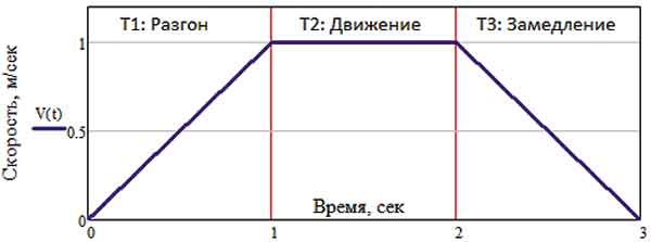 Ris_1.jpg Ris_1.jpg