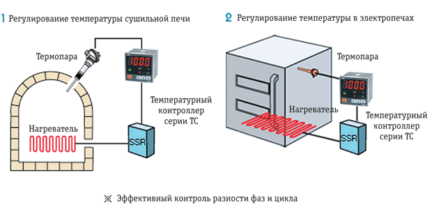 Ris.2.png