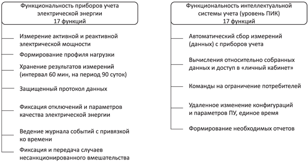 Ris_2.jpg Ris_2.jpg