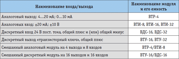 Tab_1.png Tab_1.png