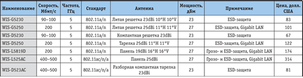 Tab_1_small.png Tab_1_small.png
