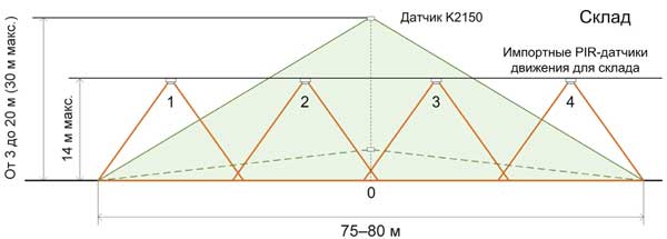 Ris_2.jpg Ris_2.jpg