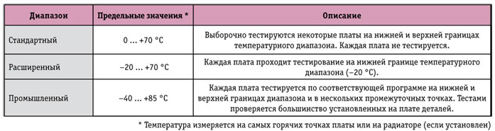 Fiord_table4.jpg Fiord_table4.jpg