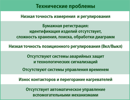 Ris_2.png Ris_2.png