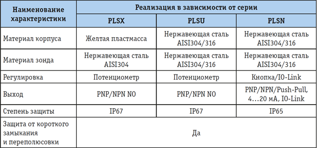 Tab_1.png Tab_1.png
