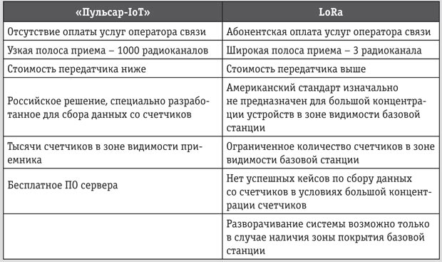Vrezka_tab.jpg Vrezka_tab.jpg