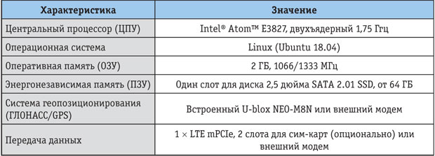Tab_1_1.jpg Tab_1_1.jpg
