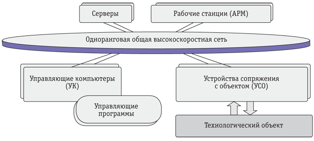 Ris.2.png