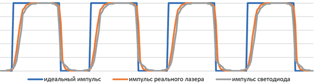 Ris_3.png Ris_3.png