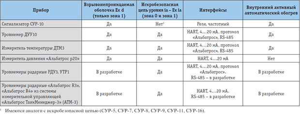 Tab_1_small.png Tab_1_small.png