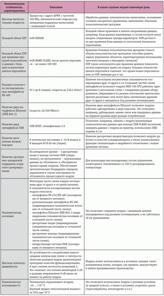 Ris-2.gif