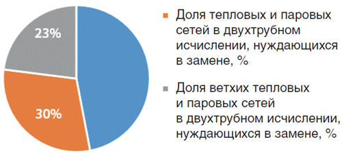 Ris_2.jpg Ris_2.jpg