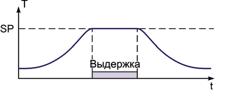 Ris_9.png Ris_9.png