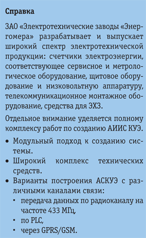 Ris.2.png