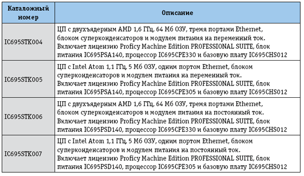tabl_1.png tabl_1.png