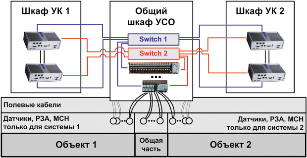 Ris.3(6).png