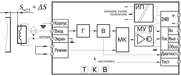 Ris_2.png Ris_2.png