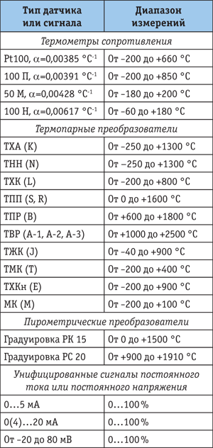 Tab_1.png Tab_1.png