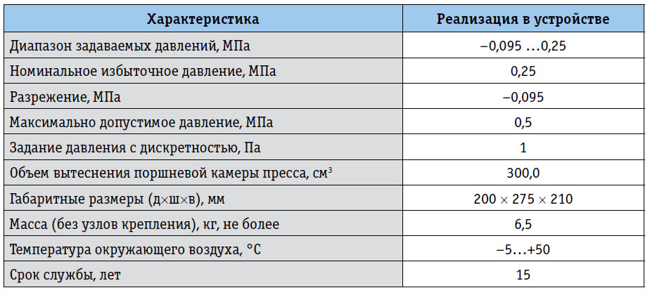 tabl1.jpg tabl1.jpg
