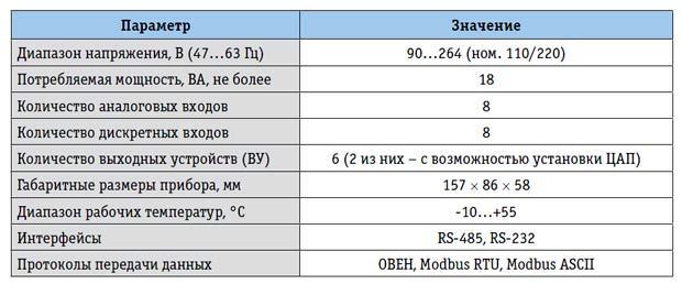 tabl1.jpg tabl1.jpg