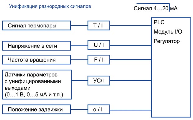 Ris_2.jpg Ris_2.jpg