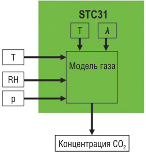 Ris_8.jpg Ris_8.jpg