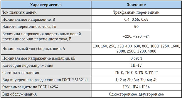 Tab_1.jpg Tab_1.jpg