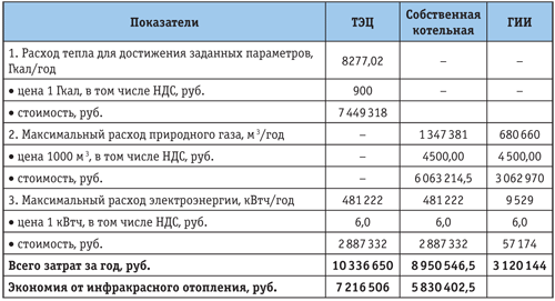 tabl_1.png tabl_1.png