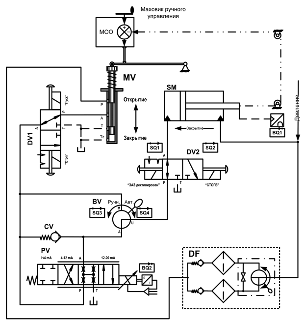 Ris.3.png