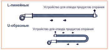 Ris_7.png Ris_7.png