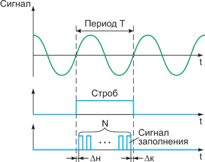 Ris.1.png