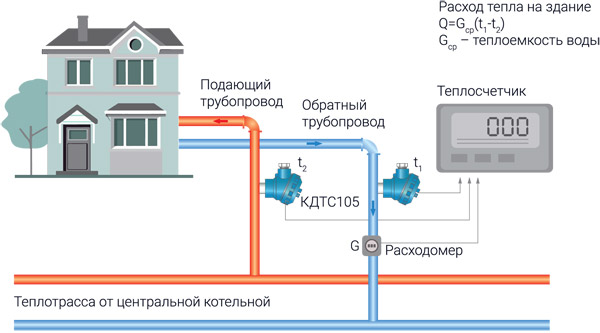 Ris_2.jpg Ris_2.jpg