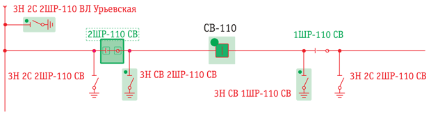 Ris.3.png