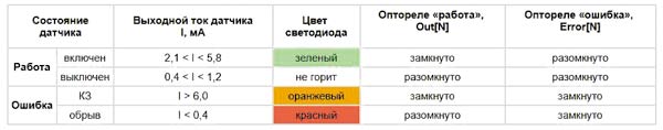 Ris_3.jpg Ris_3.jpg