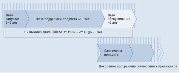 Ris.3.png