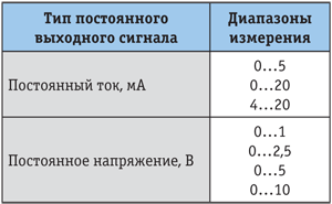 Tab.2.png