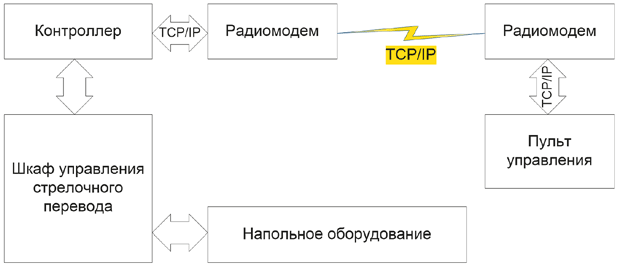 Ris_2.png Ris_2.png