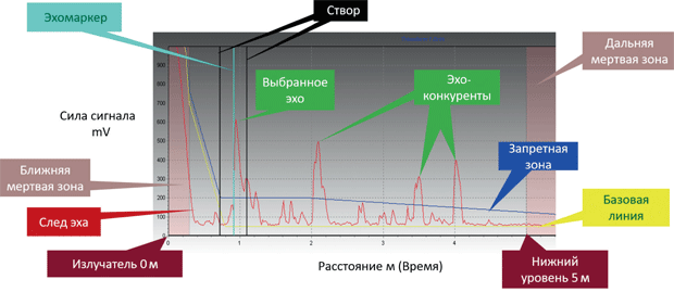 Ris_2.png Ris_2.png