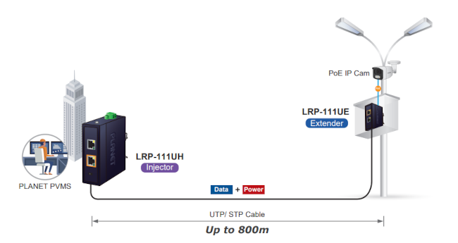 LRP111.png