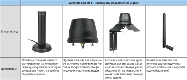 Tab_2_small.png Tab_2_small.png