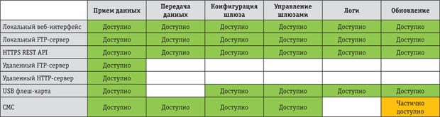 Tab_2_small.png Tab_2_small.png