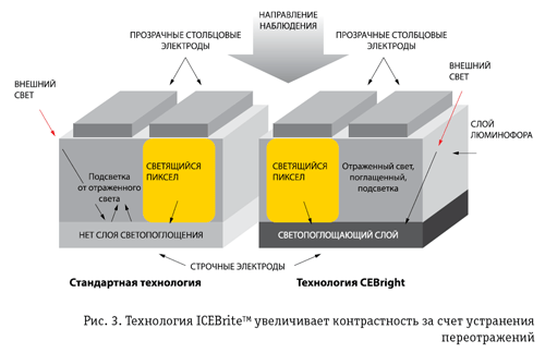Ris_3.png Ris_3.png