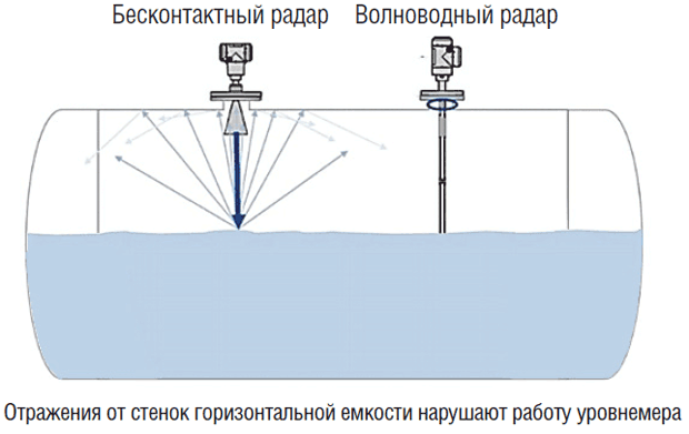 Ris_4.png Ris_4.png