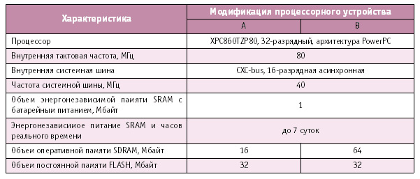 tab4.jpg