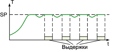 Ris_8.png Ris_8.png