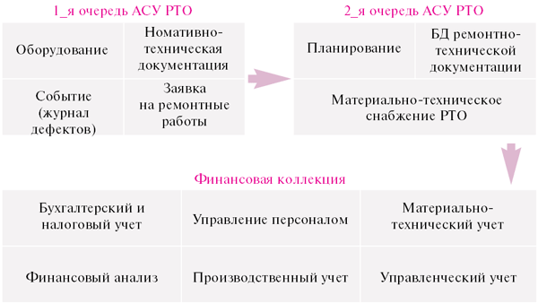 Ris.1.png